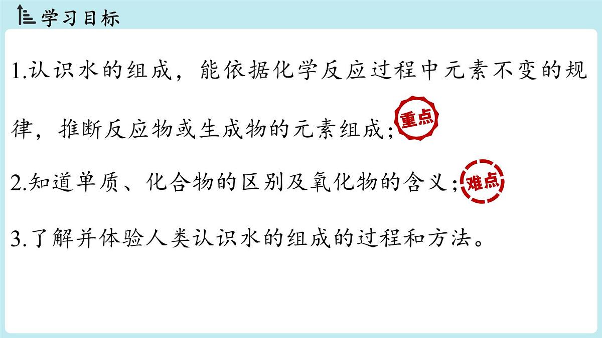第四单元 课题2 水的组成第2页