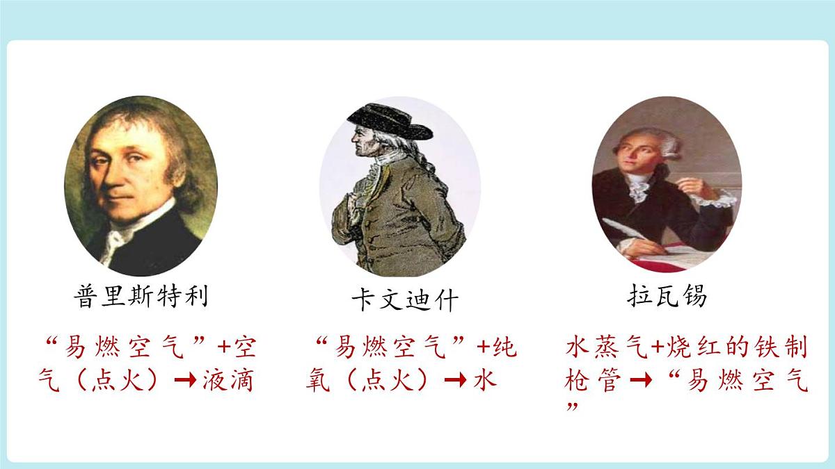 第四单元 课题2 水的组成第4页