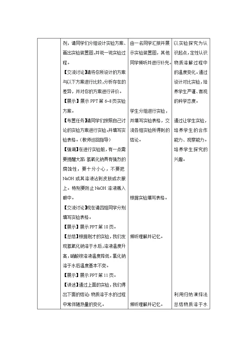 7.1 物质在水中的溶解 第2课时 教案 化学沪教版（2024）九年级下册第2页