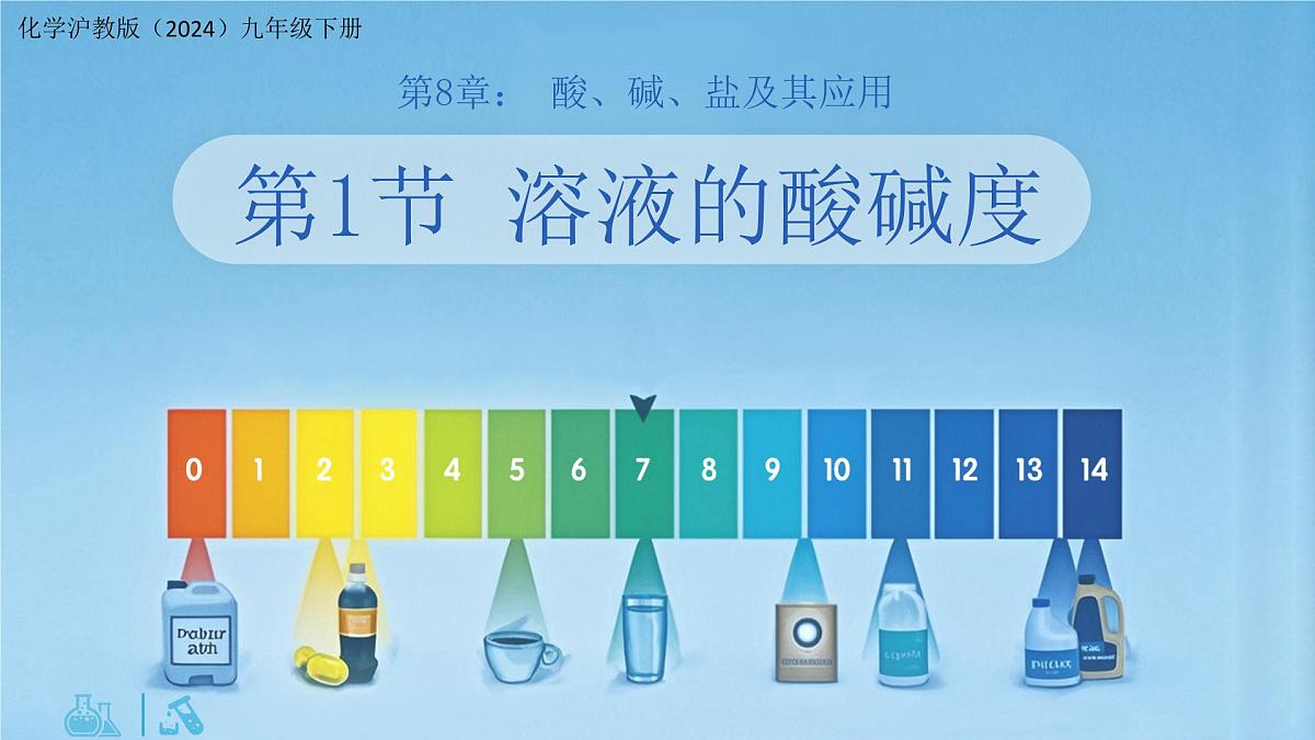 8.1 溶液的酸碱性 课件 化学沪教版（2024）九年级下册第1页