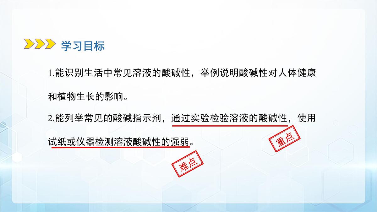 8.1 溶液的酸碱性 课件 化学沪教版（2024）九年级下册第2页