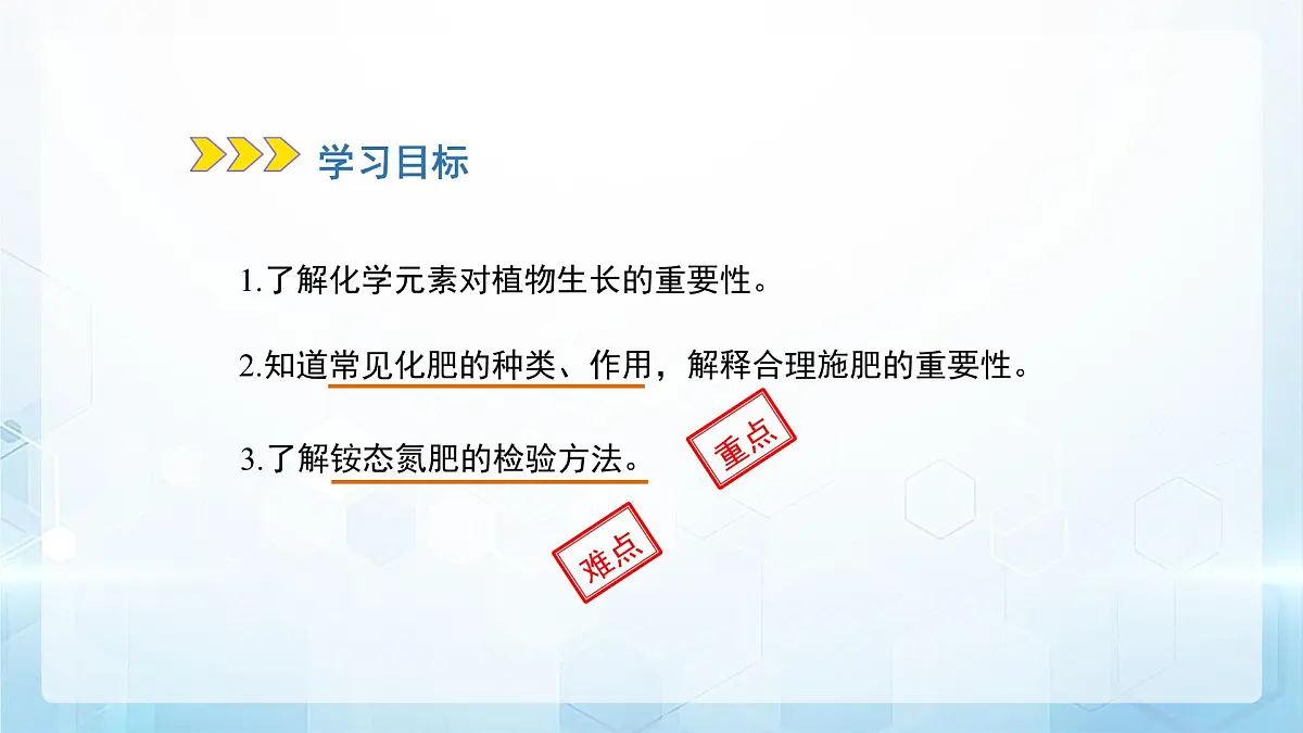 8.4 几种重要的盐 第3课时 课件 化学沪教版（2024）九年级下册第2页