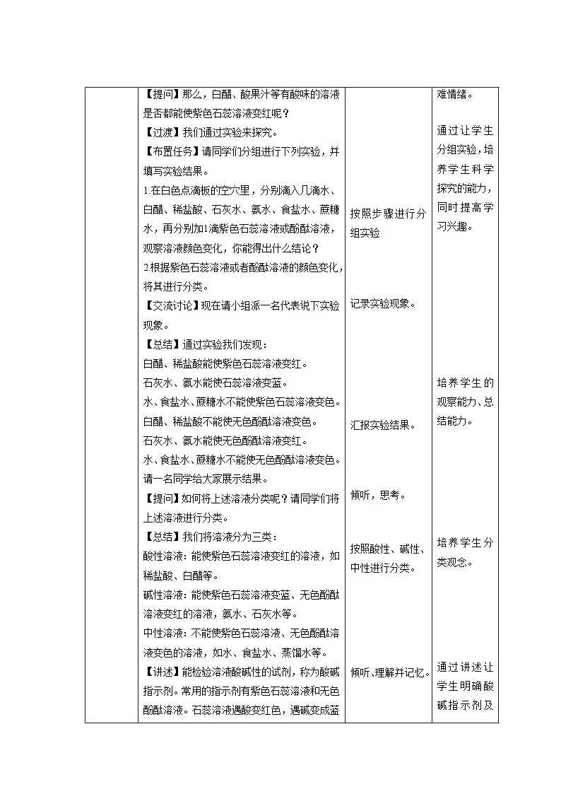 8.1 溶液的酸碱性 教案 化学沪教版（2024）九年级下册第2页