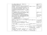 8.1 溶液的酸堿性 教案 化學(xué)滬教版（2024）九年級(jí)下冊(cè)