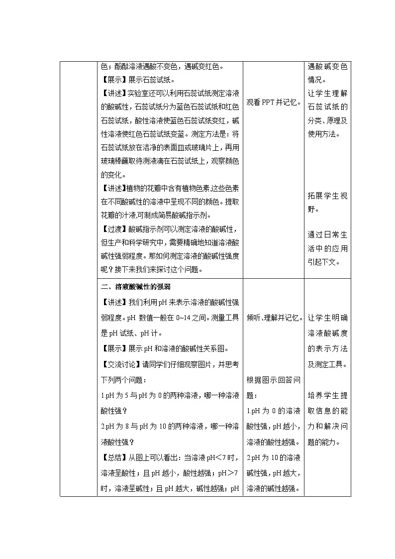 8.1 溶液的酸碱性 教案 化学沪教版（2024）九年级下册第3页