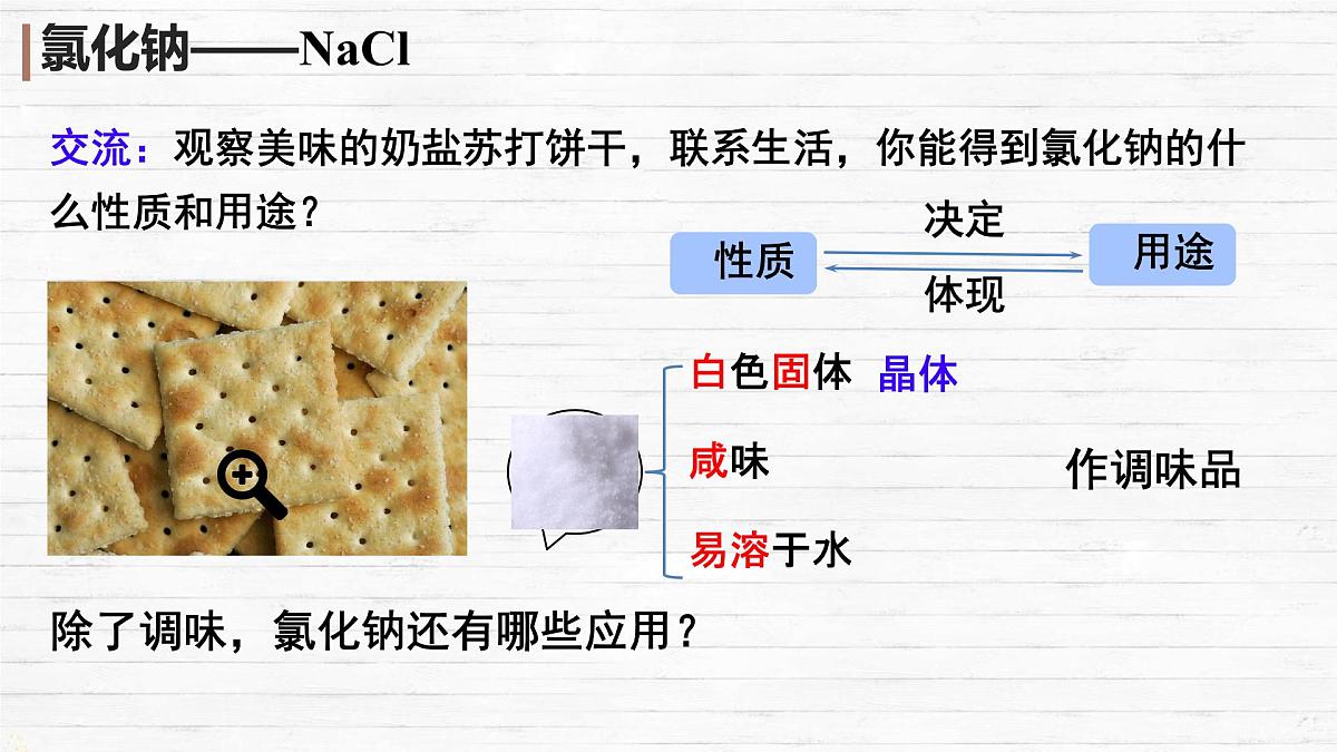 10.3 常见的盐（第1课时）课件 2024-2025学年九年级化学人教版下册第7页