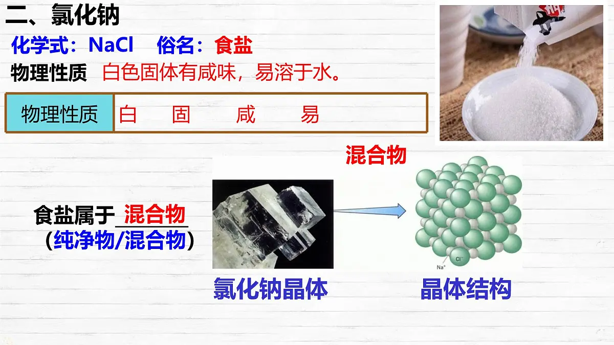10.3 常见的盐（第1+2课时）课件 2024-2025学年九年级化学人教版下册第7页