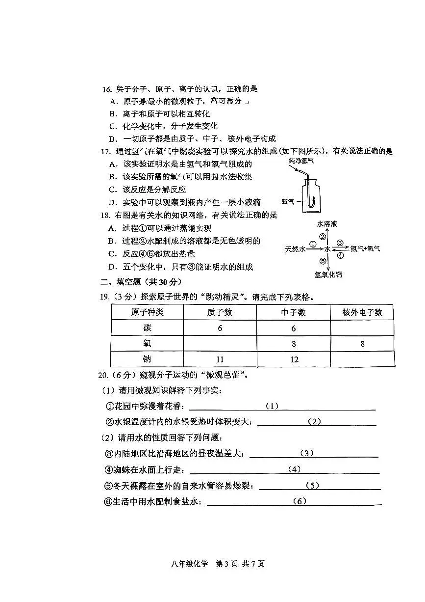 上海市闵行区部分学校2024-2025学年八年级下学期期中考试化学试题第3页