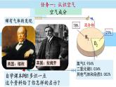 4.1 空氣的組成 2025學(xué)年九年級(jí)化學(xué)魯教版上冊(cè)課件