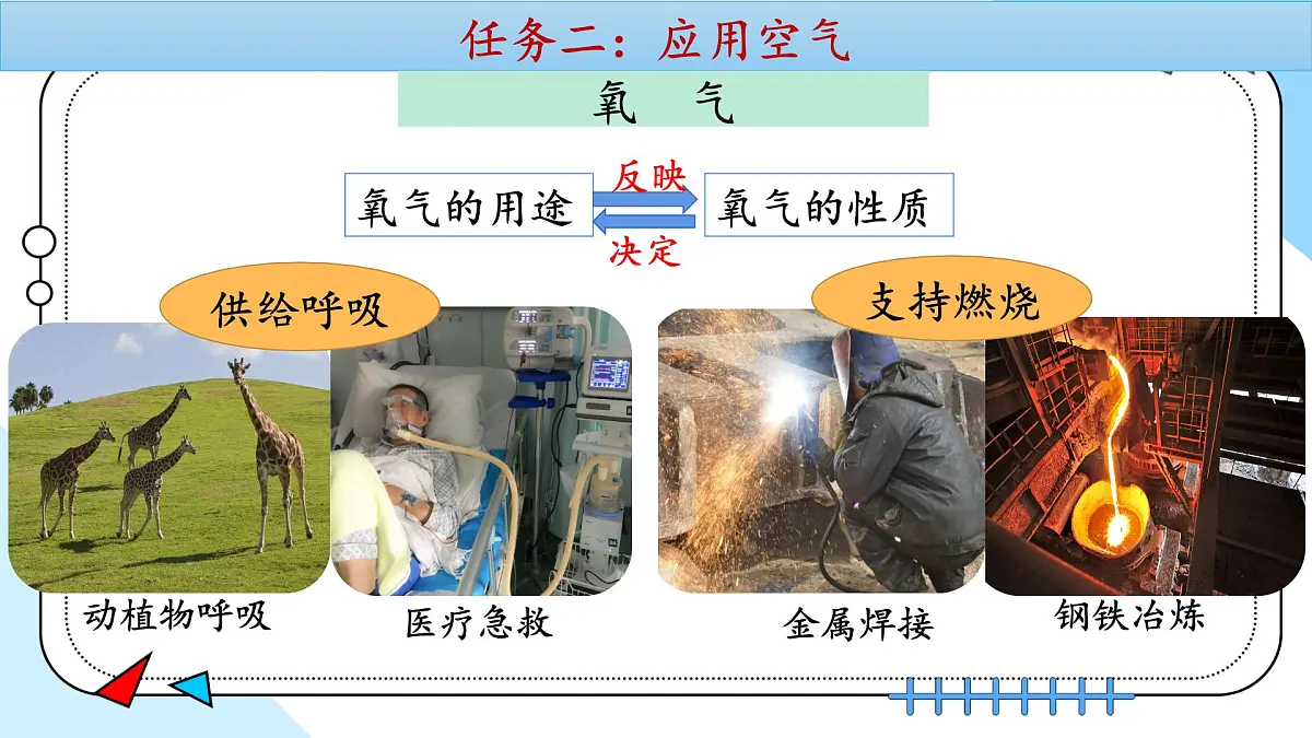 4.1 空气的组成 2025学年九年级化学鲁教版上册课件第4页