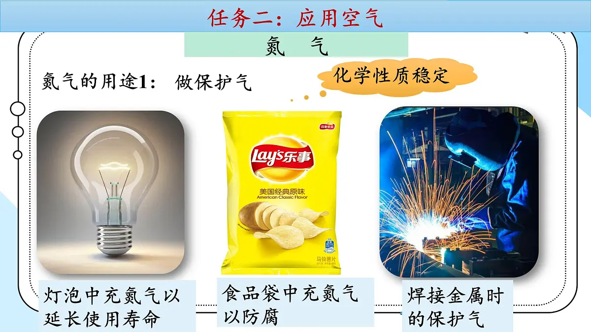 4.1 空气的组成 2025学年九年级化学鲁教版上册课件第5页
