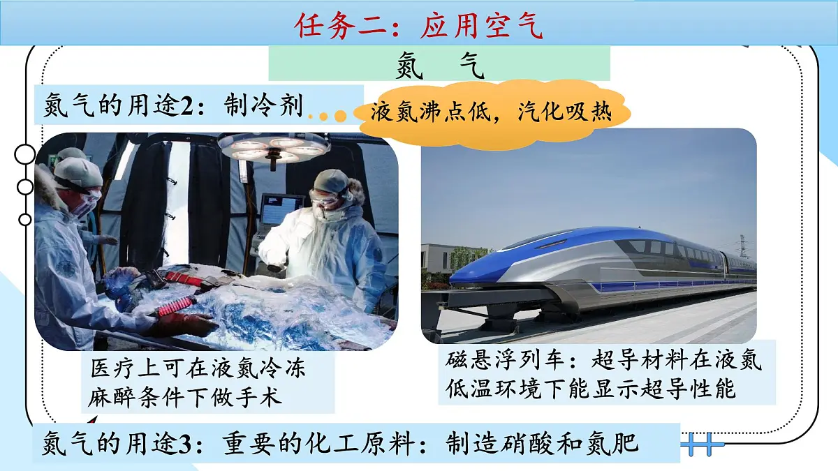 4.1 空气的组成 2025学年九年级化学鲁教版上册课件第6页