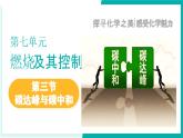 第三節(jié) 碳達(dá)峰與碳中和（同步課件）2025學(xué)年八年級化學(xué)全一冊魯教版五四學(xué)制