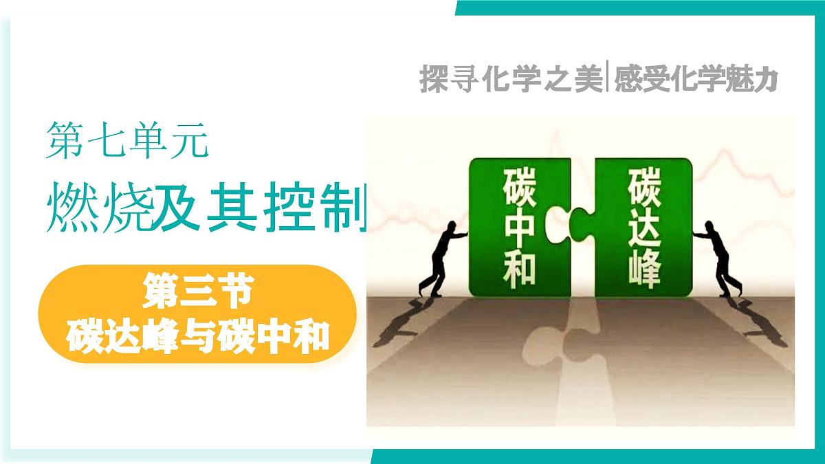 第三节 碳达峰与碳中和（同步课件）2025学年八年级化学全一册鲁教版五四学制第1页