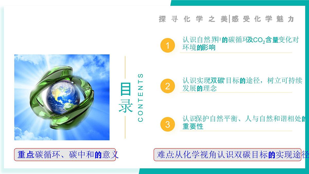 第三节 碳达峰与碳中和（同步课件）2025学年八年级化学全一册鲁教版五四学制第2页