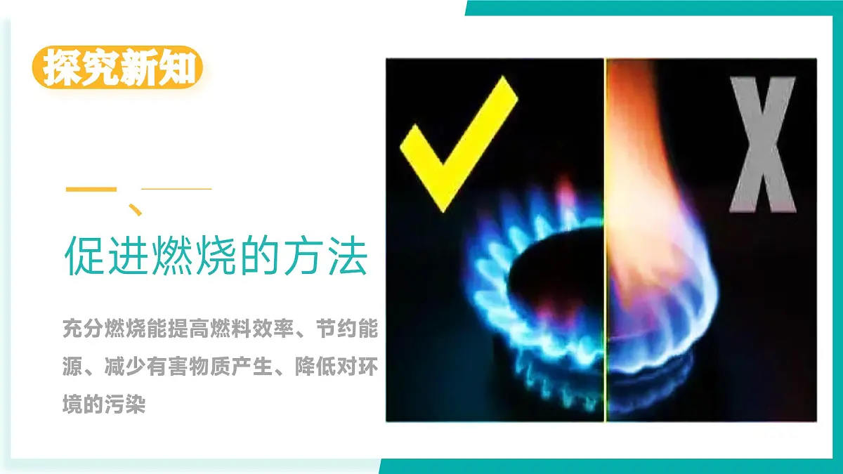 第二节 促进燃烧与防止爆炸（同步课件）2025学年八年级化学全一册鲁教版五四学制第4页