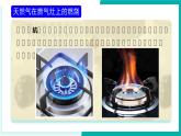 第二節(jié) 促進燃燒與防止爆炸（同步課件）2025學(xué)年八年級化學(xué)全一冊魯教版五四學(xué)制