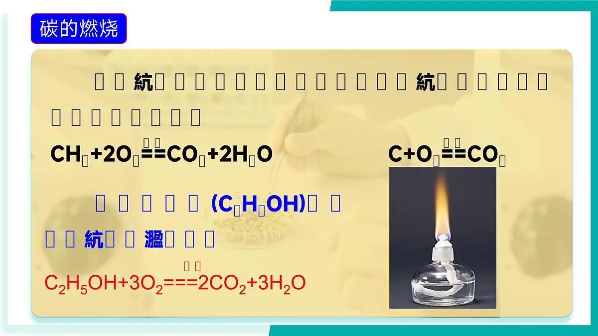 第二节 促进燃烧与防止爆炸（同步课件）2025学年八年级化学全一册鲁教版五四学制第7页