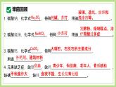 課題1化學與人體健康（第2課時）2025學年九年級化學下冊課件人教版