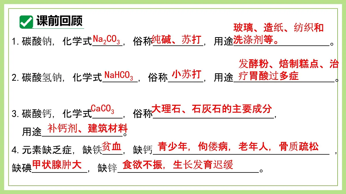 课题1化学与人体健康（第2课时）2025学年九年级化学下册课件人教版第4页