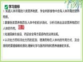 課題1化學與人體健康（第2課時）2025學年九年級化學下冊課件人教版
