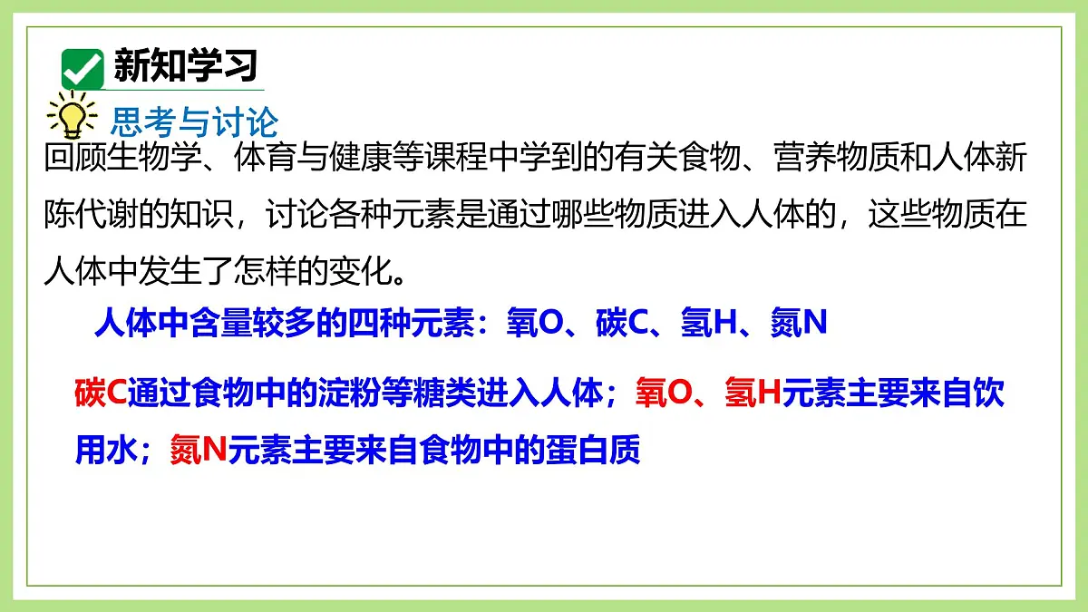 课题1化学与人体健康（第2课时）2025学年九年级化学下册课件人教版第6页