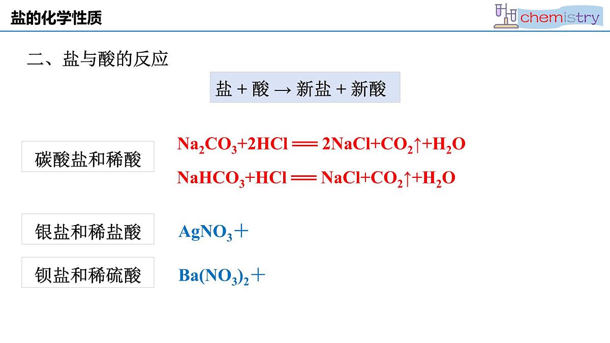 第十单元 课题3 常见的盐 第1-2课时-2024-2025学年九年级化学人教版下册课件第4页