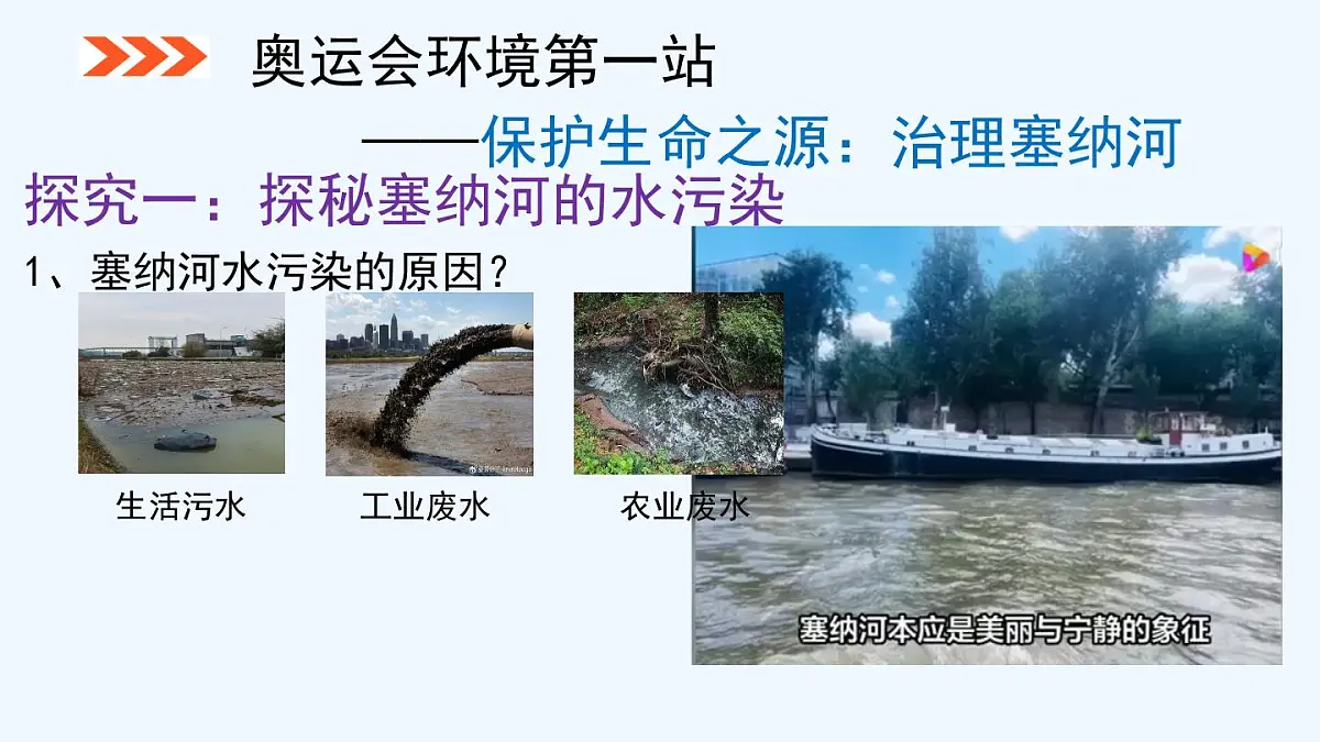 11.4 化学与环境保护 2025学年九年级化学鲁教版下册课件第3页