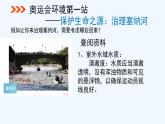 11.4 化學(xué)與環(huán)境保護(hù) 2025學(xué)年九年級(jí)化學(xué)魯教版下冊(cè)課件