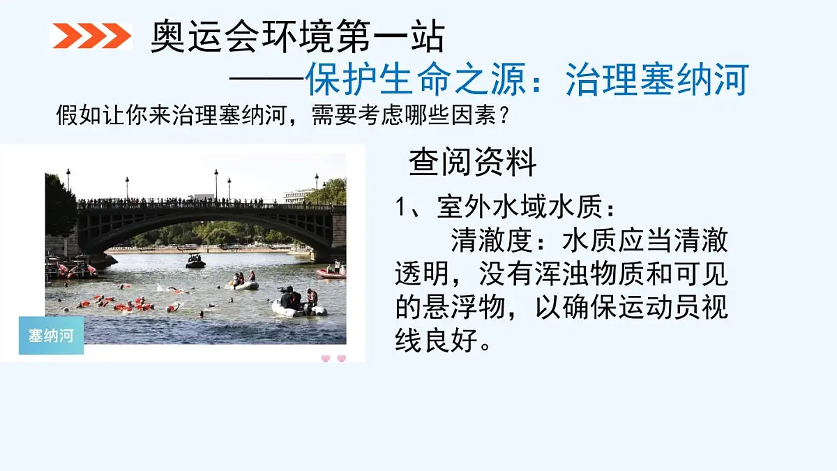11.4 化学与环境保护 2025学年九年级化学鲁教版下册课件第5页