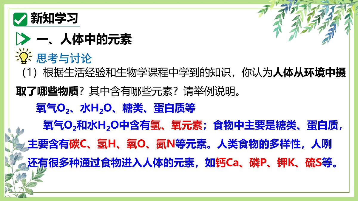 课题1化学与人体健康（第1课时） 2025学年九年级化学下册课件人教版2024第7页
