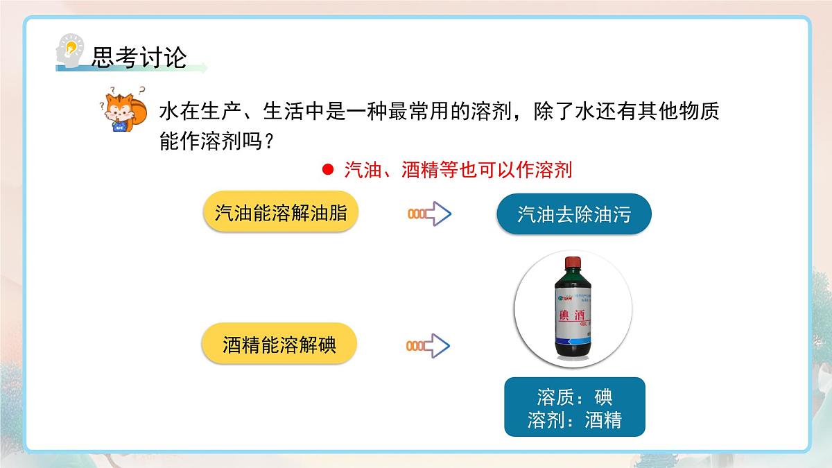 9.1溶液及其应用（第1课时）课件---2024-2025学年九年级化学人教版（2024）下册第8页