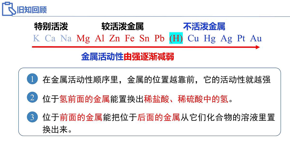 8.2.3 金属的化学性质（第3课时）2024-2025学年九年级化学下册（人教版2024）课件第3页