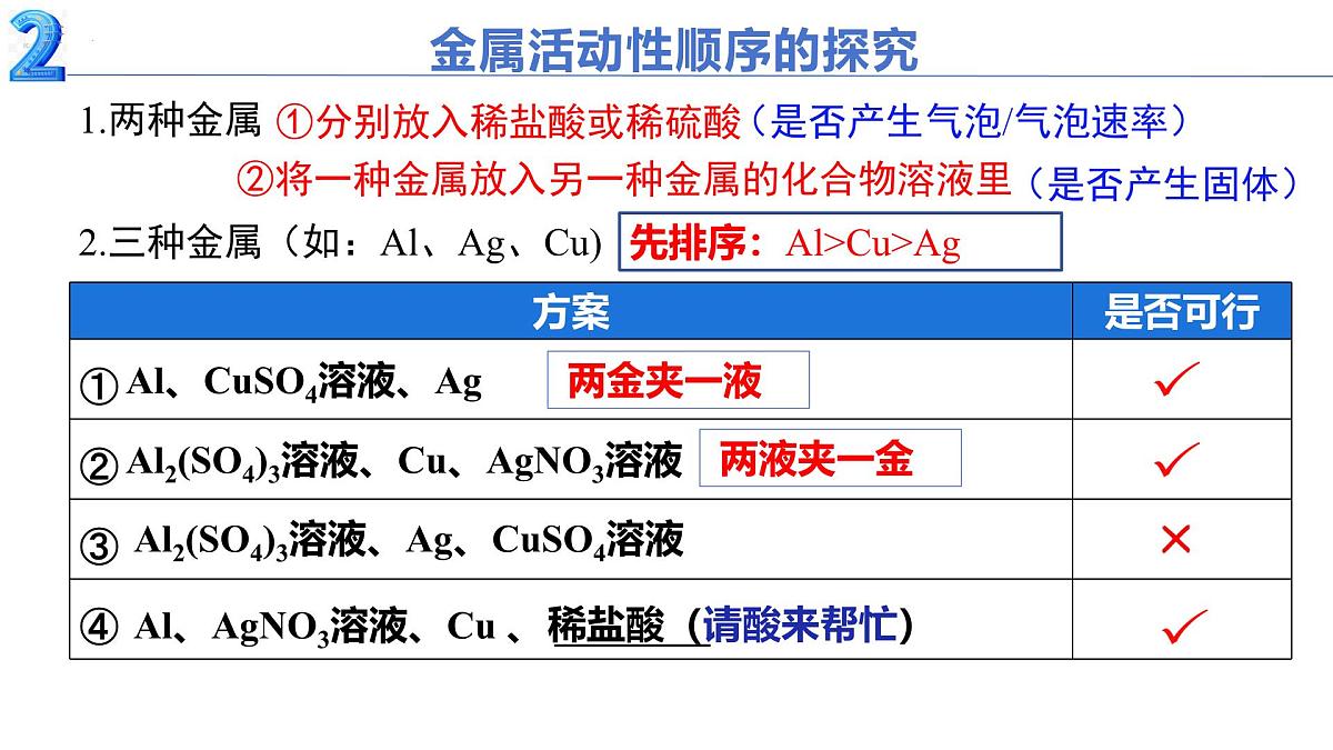 8.2.3 金属的化学性质（第3课时）2024-2025学年九年级化学下册（人教版2024）课件第5页