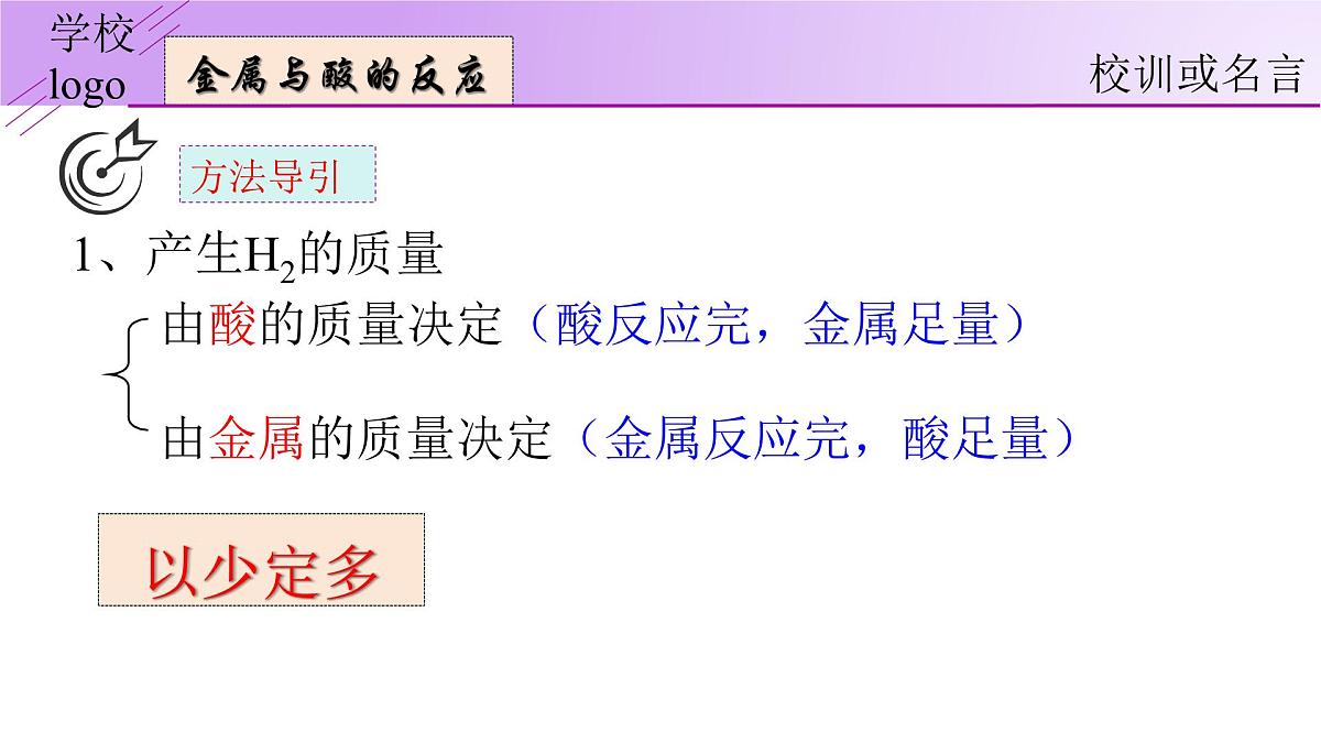 8.2.3 金属的化学性质拓展-2024-2025学年九年级化学下册（人教版2024）课件第6页
