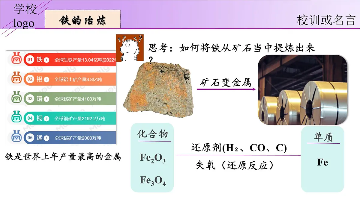 8.3.1 金属资源的利用和保护-2024-2025学年九年级化学下册（人教版2024）课件第5页