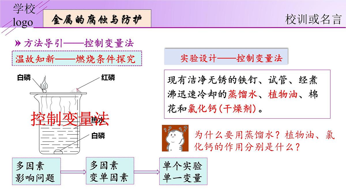 8.3.2 金属资源的利用和保护-2024-2025学年九年级化学下册（人教版2024）课件第4页