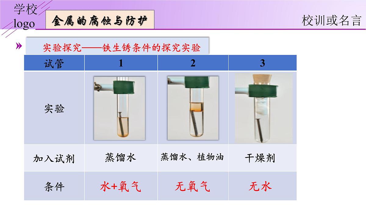 8.3.2 金属资源的利用和保护-2024-2025学年九年级化学下册（人教版2024）课件第5页