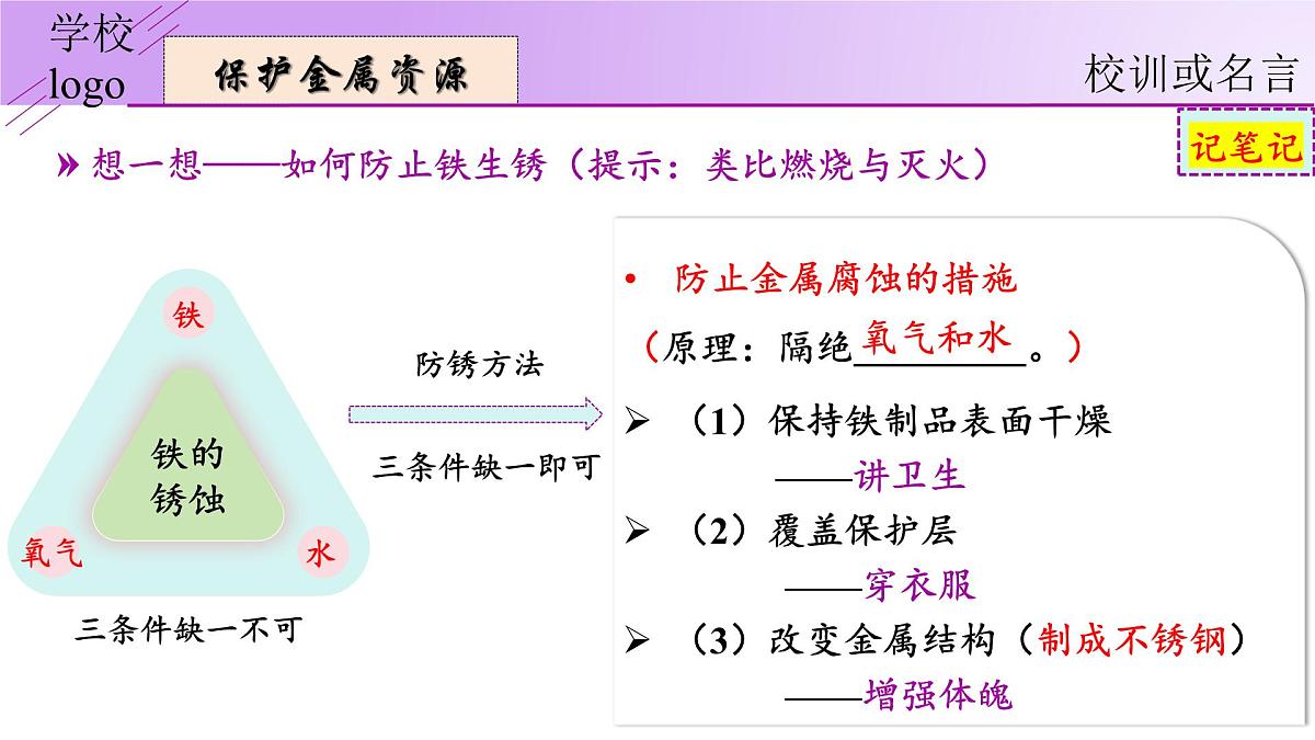 8.3.2 金属资源的利用和保护-2024-2025学年九年级化学下册（人教版2024）课件第8页