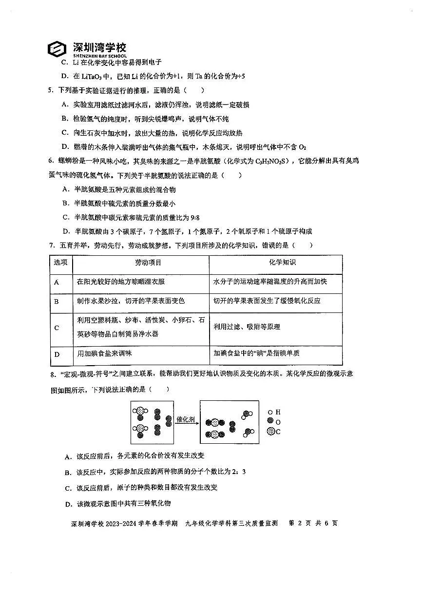 广东省深圳市南山区深圳湾中学2023-2024学年九年级下学期中考三模化学试卷第2页