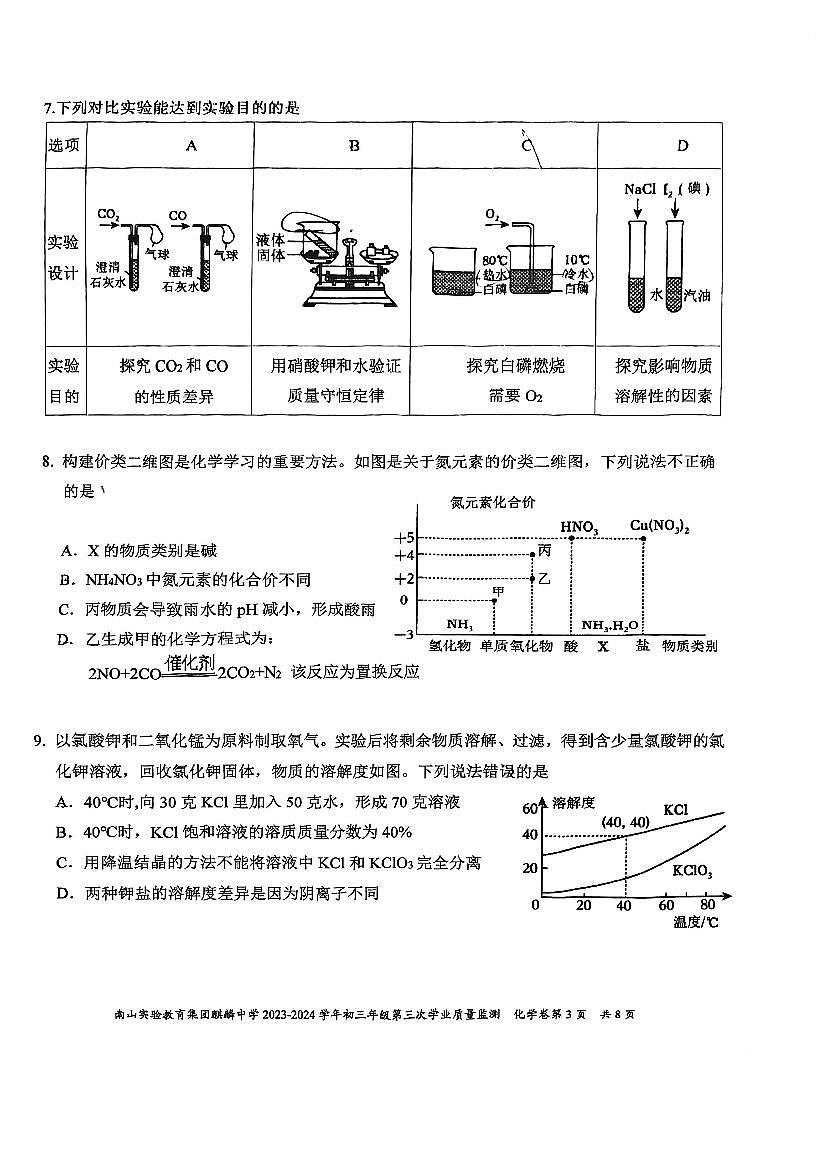 广东省深圳市麒麟中学2023-2024学年九年级下学期中考三模化学试卷第3页