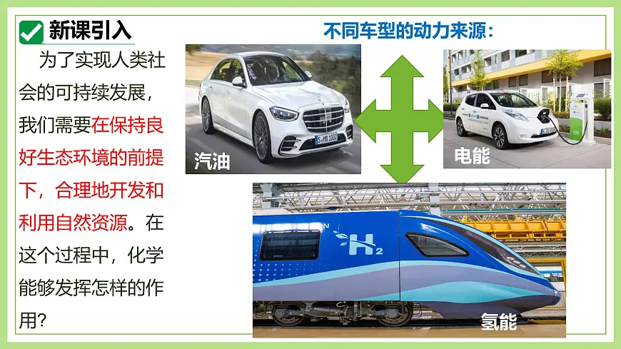 课题2化学与可持续发展（第1课时）2025学年九年级化学课件人教版2024第3页