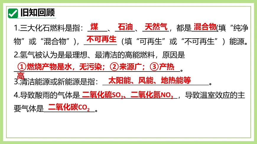 课题2化学与可持续发展（第1课时）2025学年九年级化学课件人教版2024第4页