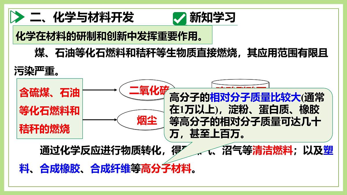 课题2化学与可持续发展（第2课时）2025学年九年级化学下册课件人教版第7页