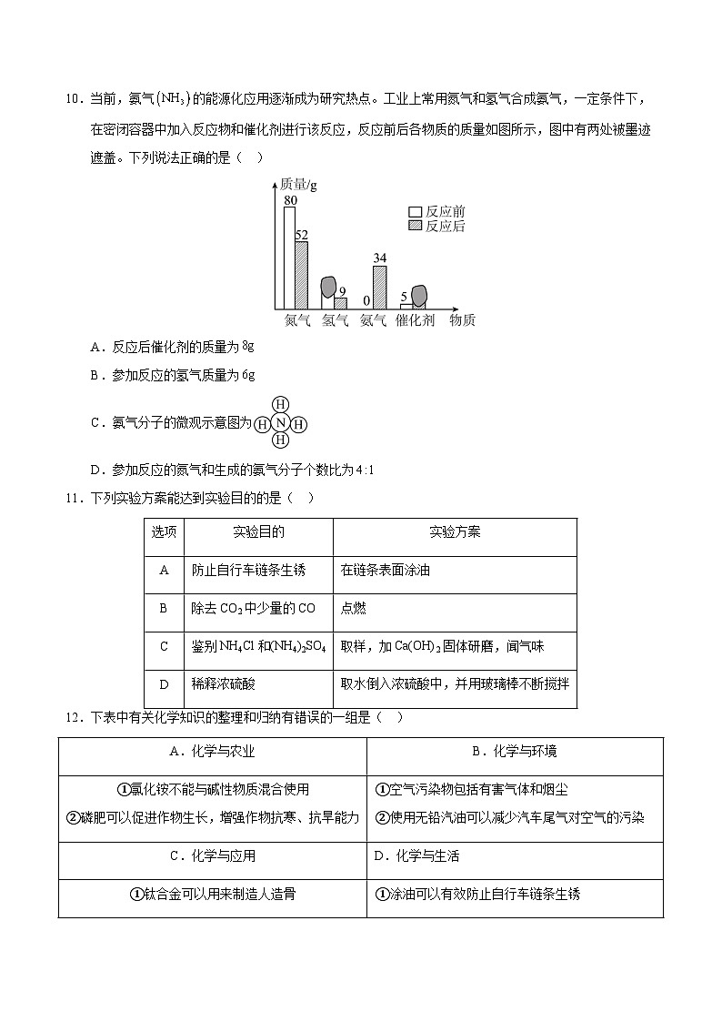 2025年中考第二次模拟考试卷：化学（广州卷）（考试版）第3页