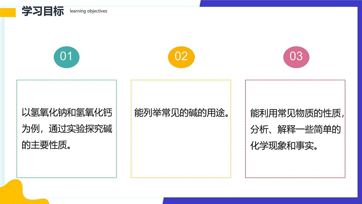 10.2 常见的酸和碱（第3课时）课件 2024-2025学年九年级化学人教版下册第2页