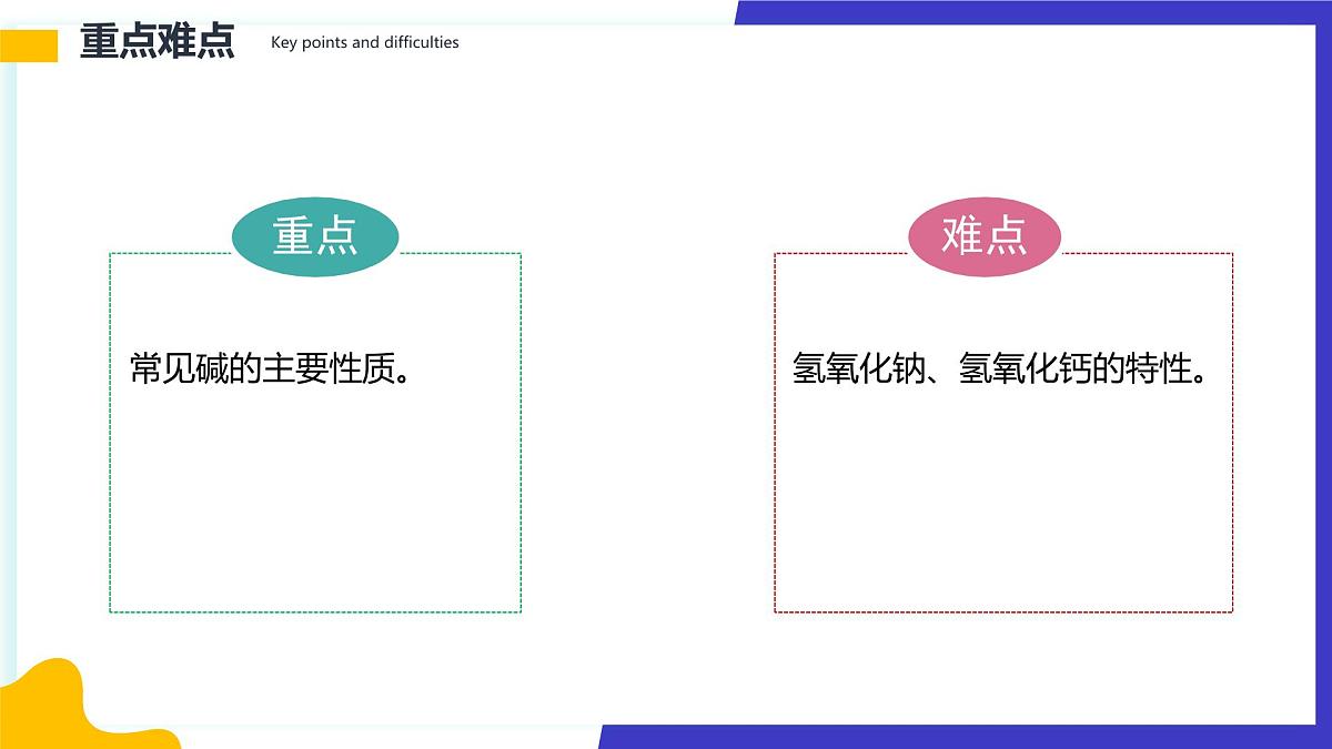 10.2 常见的酸和碱（第3课时）课件 2024-2025学年九年级化学人教版下册第3页