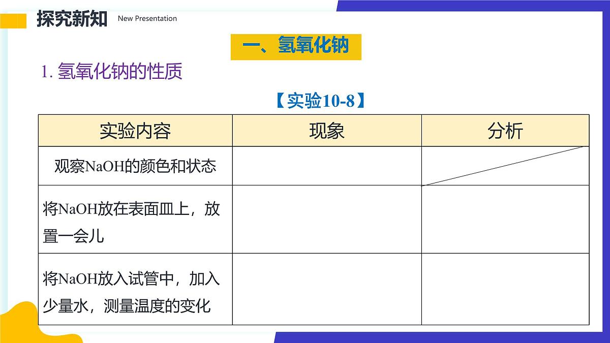 10.2 常见的酸和碱（第3课时）课件 2024-2025学年九年级化学人教版下册第8页