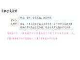 9.2 合成材料-2024-2025學年九年級下化學同步課件（2025版）科粵版