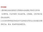 9.2 合成材料-2024-2025學年九年級下化學同步課件（2025版）科粵版